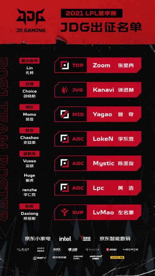 夏季赛最新爆料,最新爆料揭秘战队秘籍与战术布局  第3张